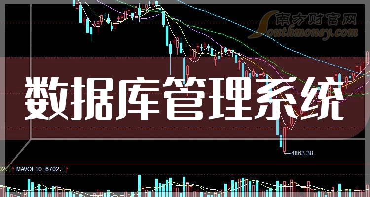 股票数据库，投资领域的宝藏之门