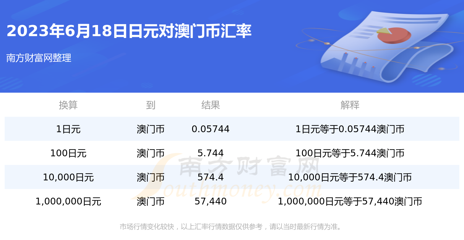 7777788888澳门开奖2023年一,创新发展策略_业界版75.133