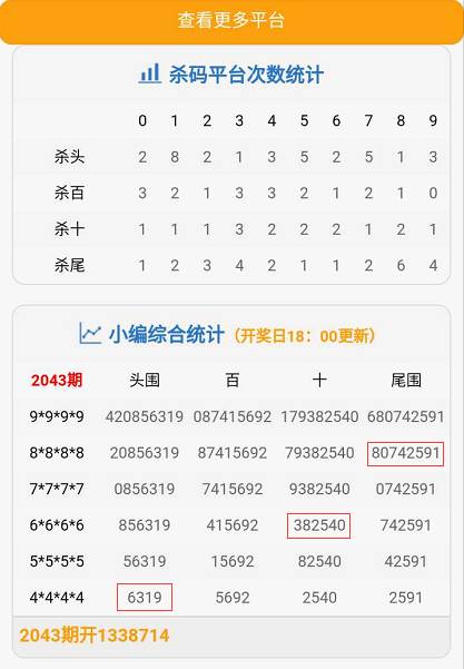 7777788888精准免费四肖,连贯性方法执行评估_知晓版12.567