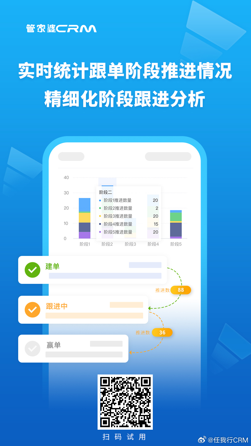 7777788888精准管家婆免费784125,数据评估设计_语音版99.293