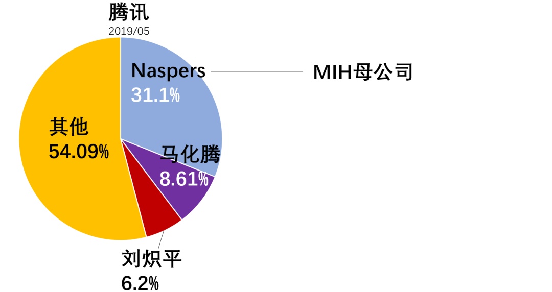 第717页