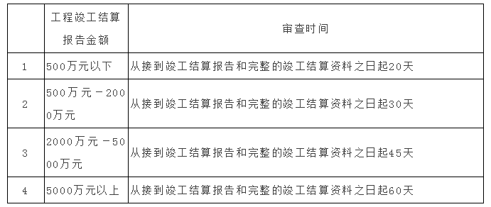 一码一肖一特早出晚,稳固执行方案计划_确认版55.702
