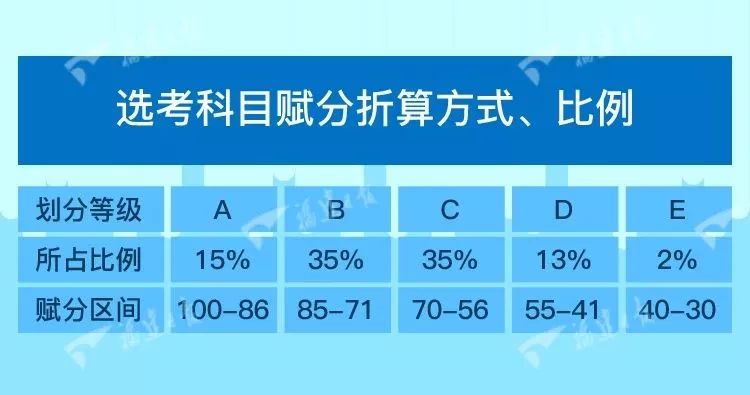 新奥2025今晚开奖结果,安全性方案执行_感知版26.725