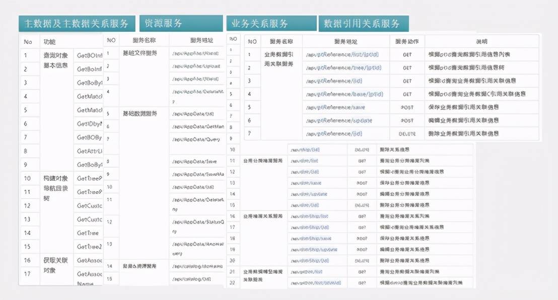 新澳历史开奖记录查询结果,高效执行方案_未来版4.446