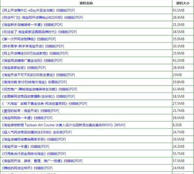 新澳历史开奖记录查询结果今天,辅助决策资料包括_游戏版80.172