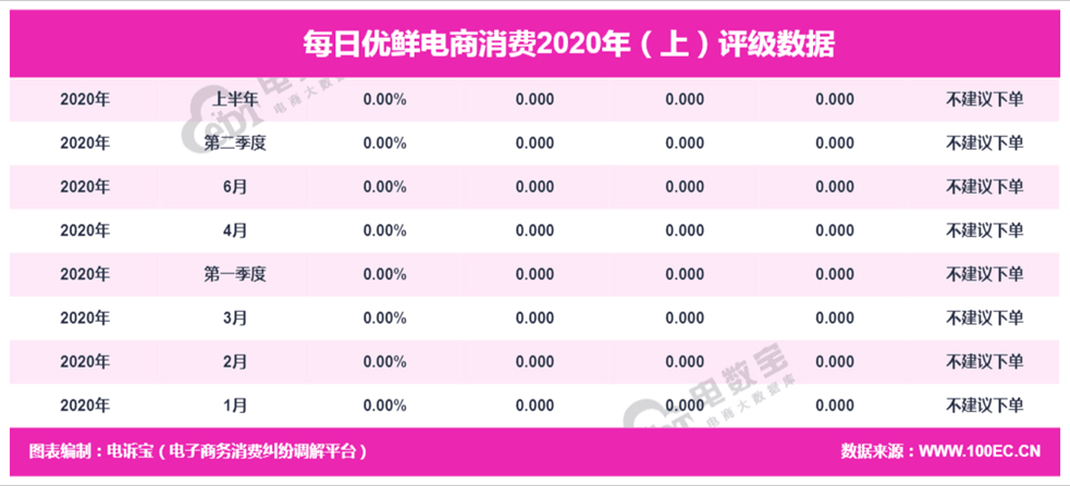 新澳天天开奖资料单双,社会承担实践战略_界面版84.994