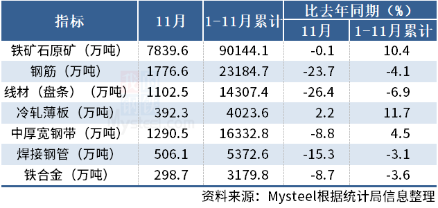 新门内部资料精准大全,统计信息解析说明_美学版89.965