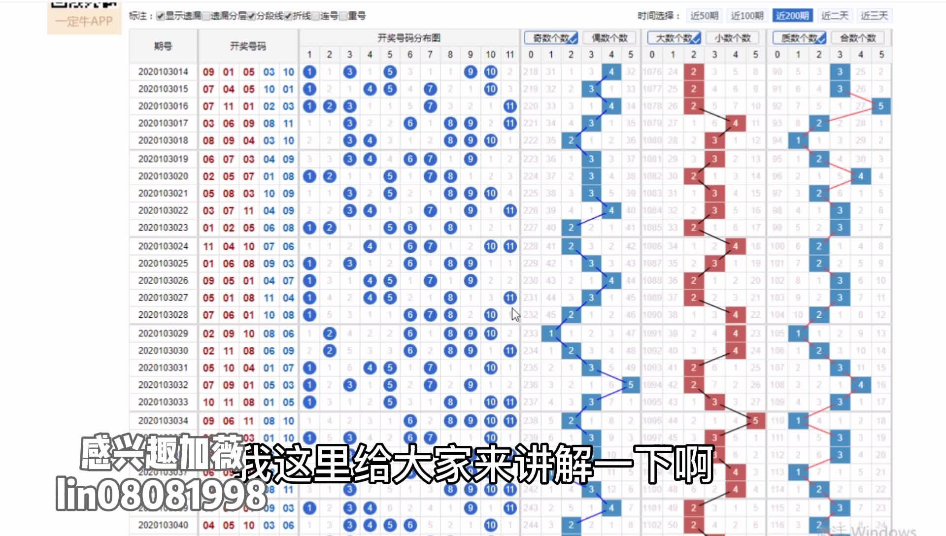 江左梅郎48725一肖一码,新式数据解释设想_超凡版43.908
