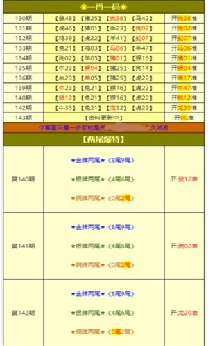 澳彩资料免费的资料大全wwe,统计材料解释设想_随行版62.289