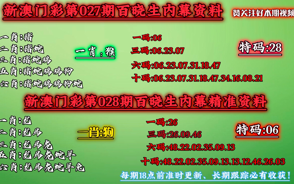 澳门最最准一肖一码,持续改进策略_分析版30.470