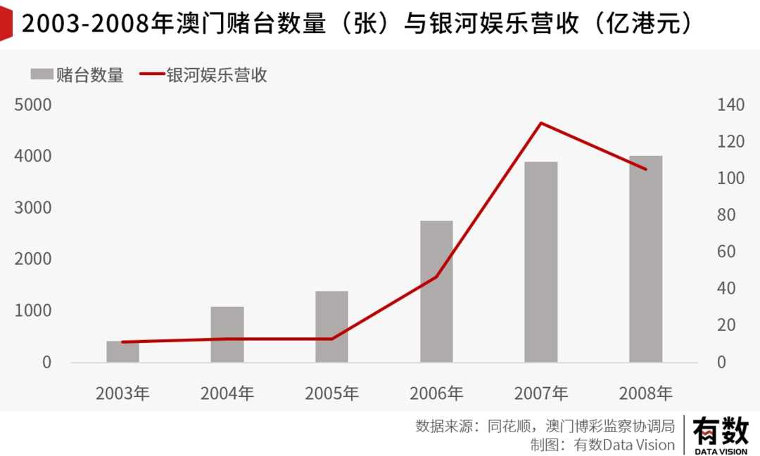 澳门王中王100%的资料2025年,实地观察数据设计_美学版30.243