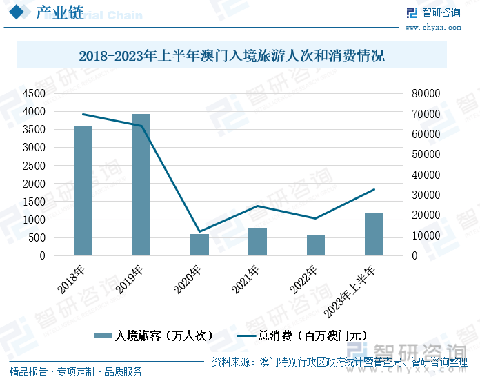 澳门王中王100%的资料2025年,数据整合决策_传承版25.148