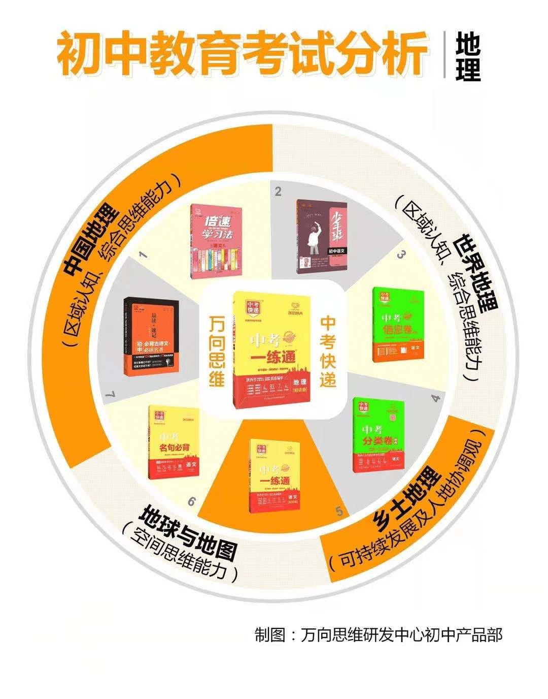 澳门王中王一肖一特一中,地球物理学_通行证版14.896