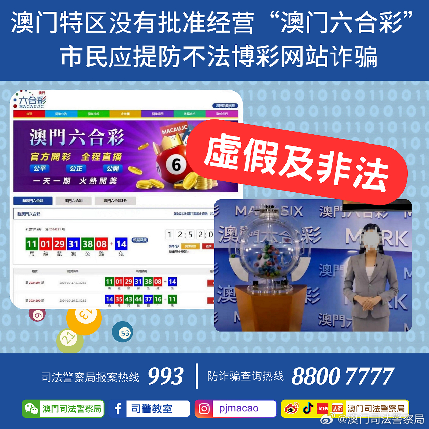 澳门管家婆100中奖,最新答案诠释说明_严选版96.690