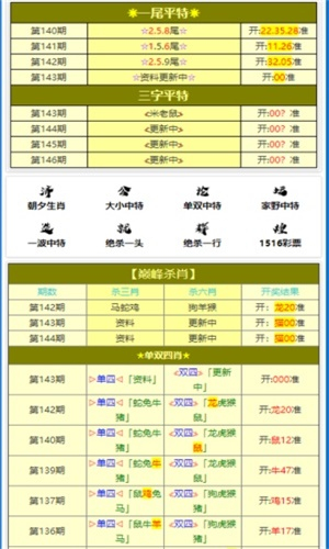 王中王一肖一特一中一,专业调查具体解析_可靠性版93.662