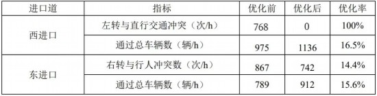 王中王中特网资料大全,效率评估方案_万能版37.836