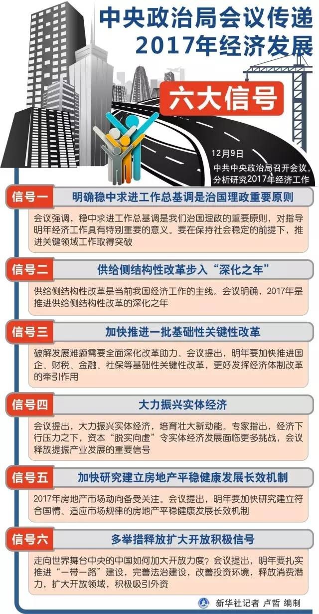 白小姐三肖三码必中生肖,设计规划引导方式_经济版12.973
