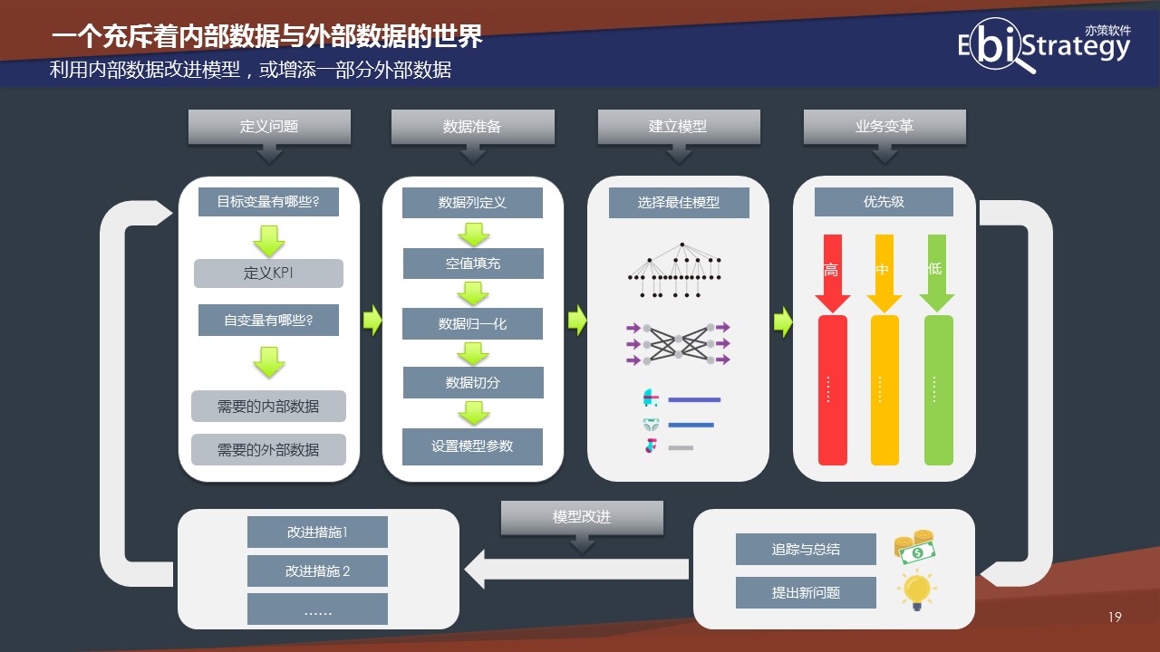 管家婆2025一句话中特,科学数据解读分析_超级版64.481