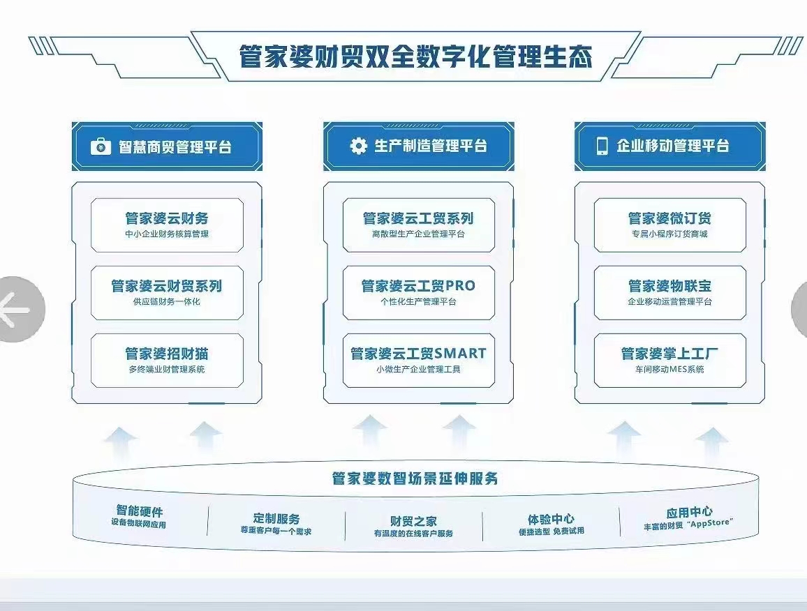 第682页