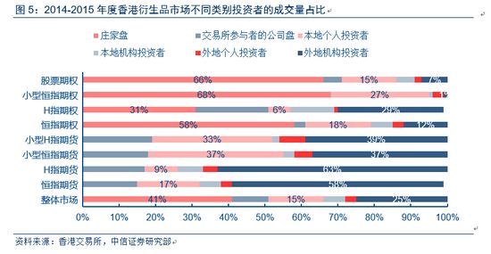 香港6合和彩今晚开奖结果查询,实地研究解答协助_先锋实践版93.489