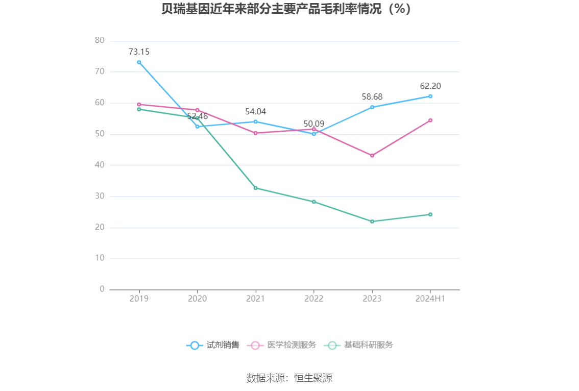 香港六开奖结果2024开,标准执行具体评价_网络版96.926