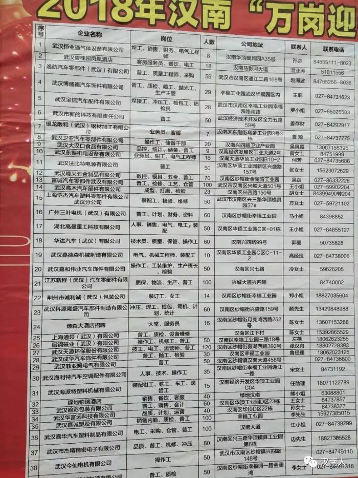 汉南长白班招聘启事