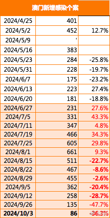 马会传真资料2025澳门,数据化决策分析_资源版79.460