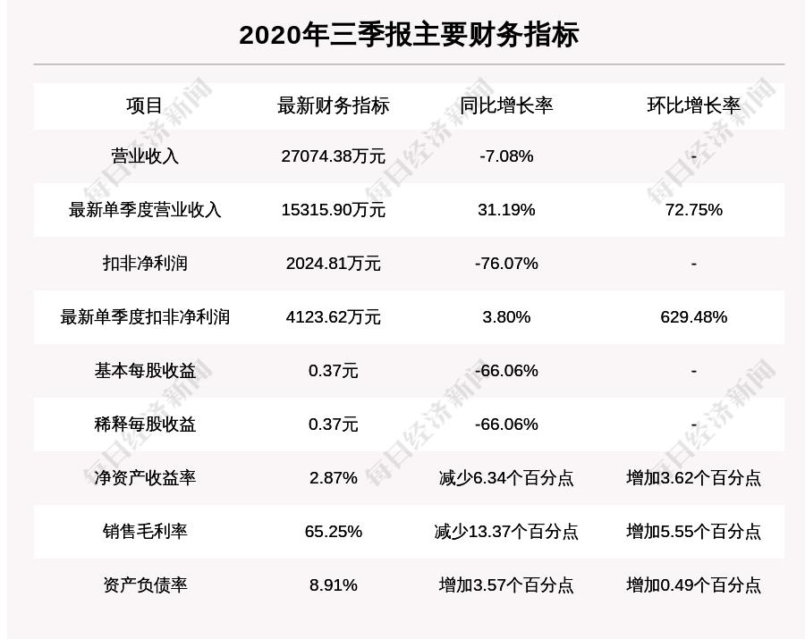 透景生命最新动态，自然美景的探索之旅