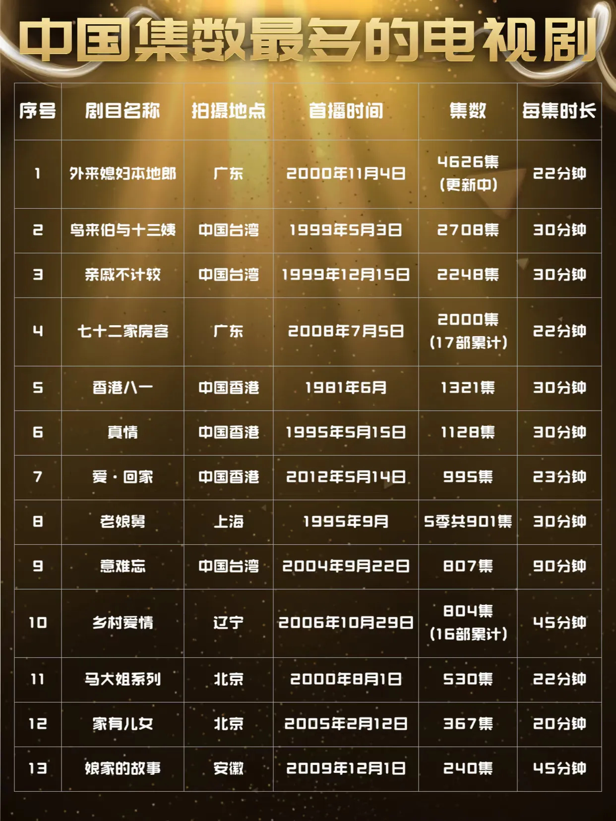国内电视机排名揭秘，巷弄深处的视听传奇