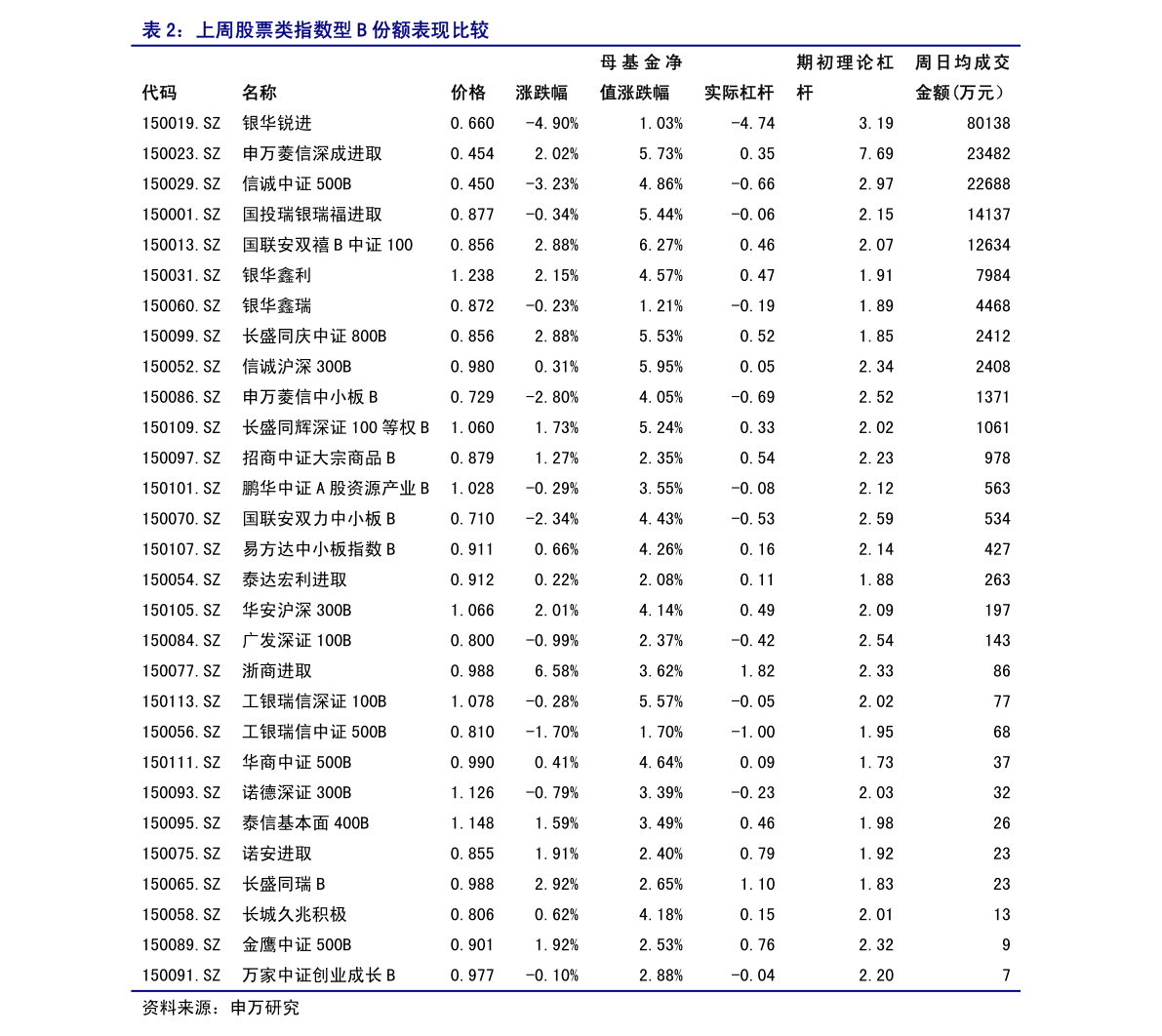 探寻000821股票的历史脉络、影响力与时代地位