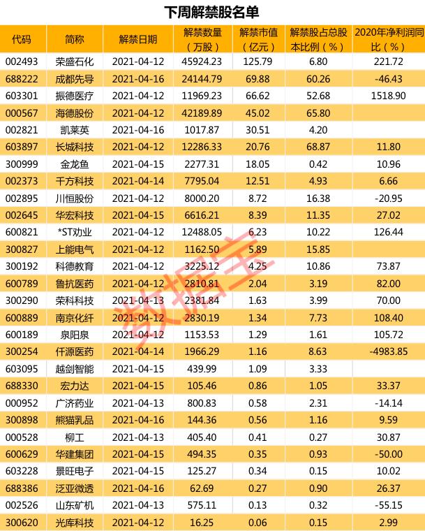 川恒股票投资热点深度解析
