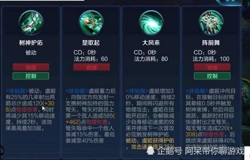 工艺管道制作安装 第106页