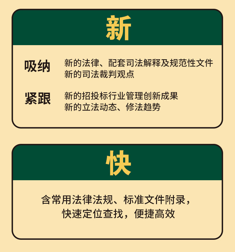 最新法规解读详解，你掌握了吗？