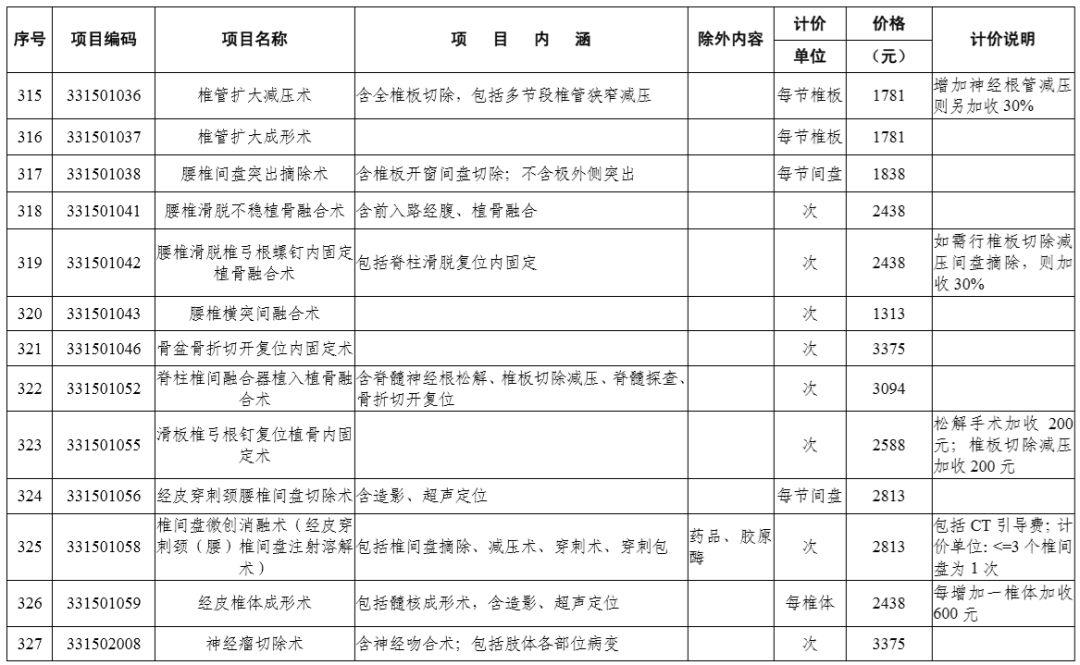 针灸价格的多元因素考量与观点阐述