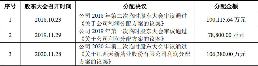 许磊最新持股深度分析与案例研究，全面探讨许磊投资策略及持股情况