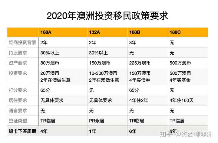 工艺管道制作安装 第71页