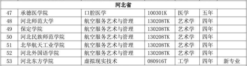 魏县最新招聘信息发布，启程探索自然美景与职业机遇
