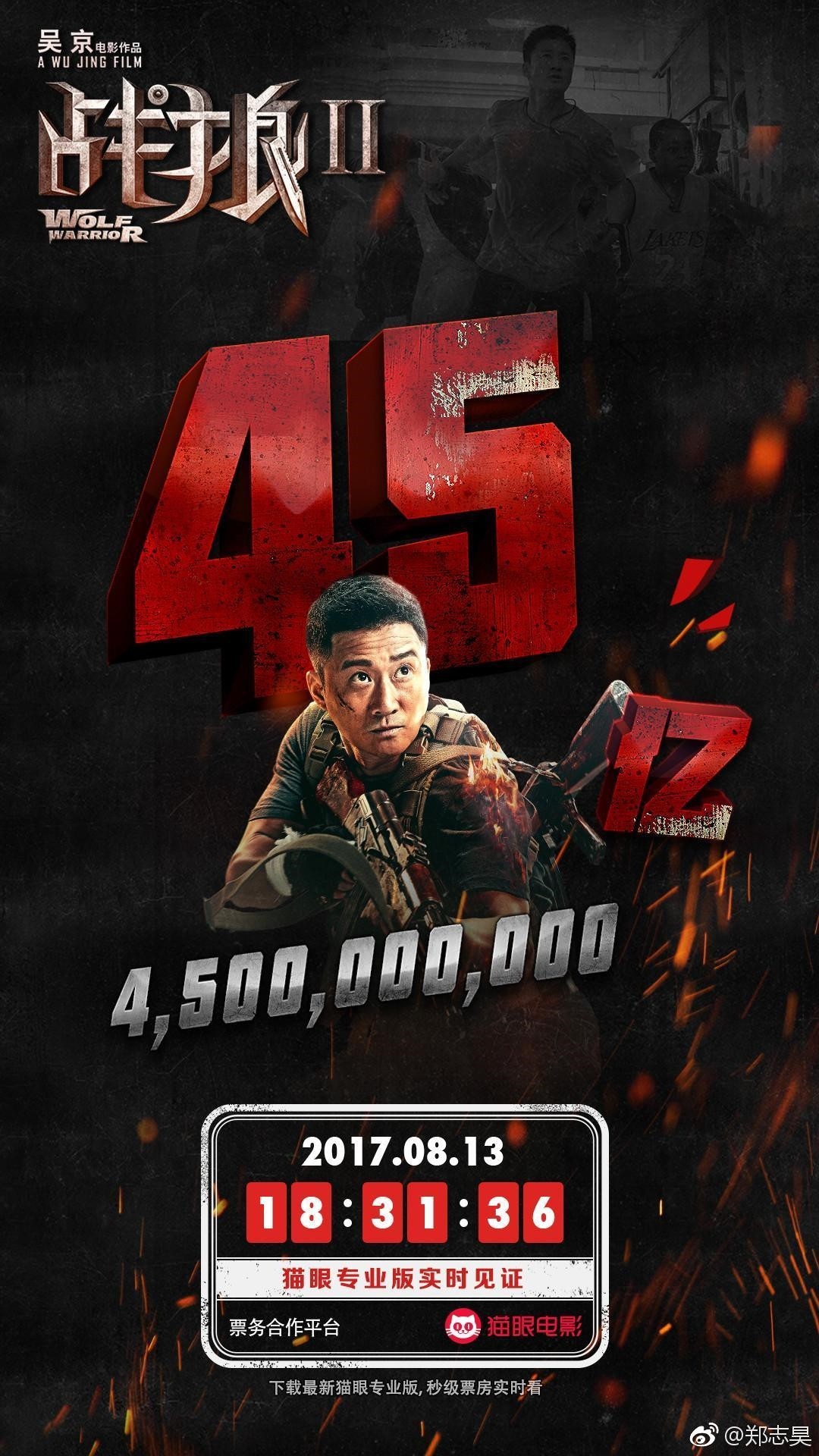 战狼2票房再创新高，中国电影市场火热现象揭秘