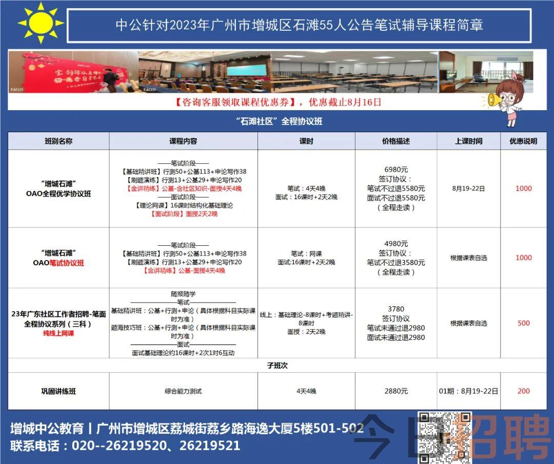 增城最新招聘启事，变化带来自信与成就感，诚邀英才加入！