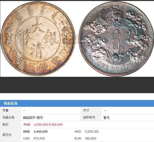 清朝龙币最新价格表，友情与传承的温馨故事之旅