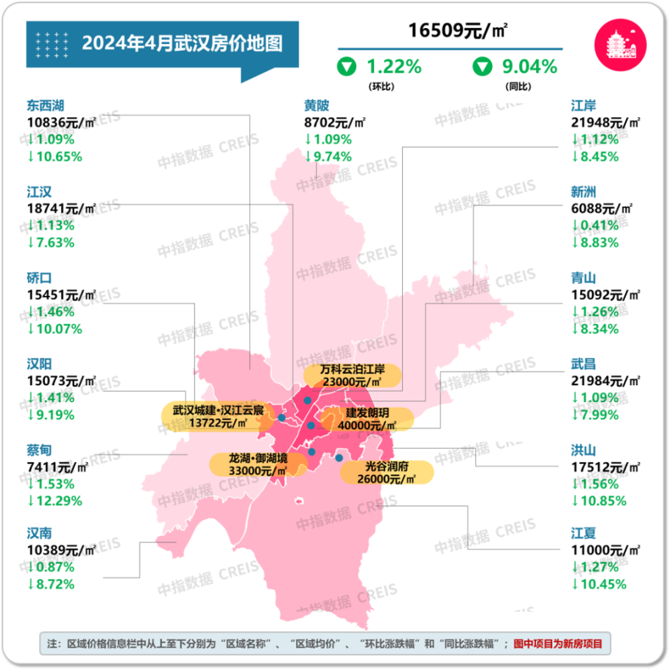 武昌金地天悦最新房价揭秘，梦想之家的价格与追梦的勇气