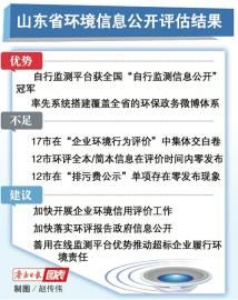 今日环保新闻聚焦，三大热议话题引领环保领域热议