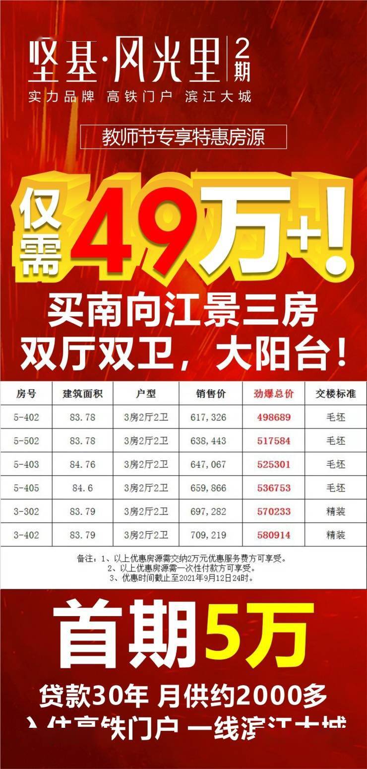 河源坚基最新招聘信息发布，职位空缺与申请指南