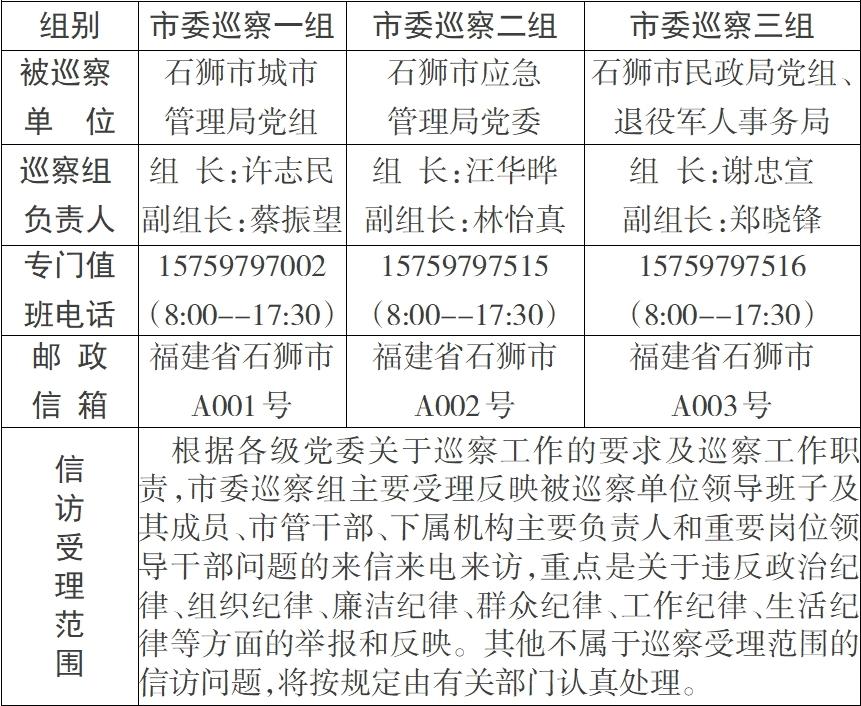 石狮市最新人事调整，谱写新时代的华章篇章