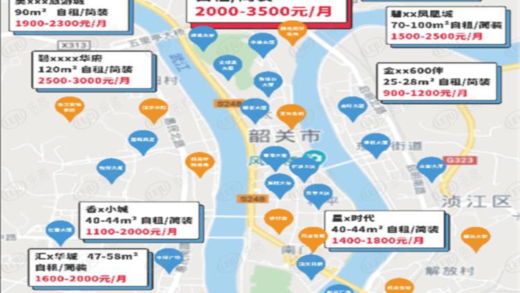 韶关保利紫山最新房价指南及房价走势解析